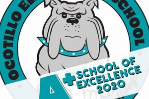 Ocotillo Elementary School Best Schools in America: Top Public & Private Options Ocotillo Elementary School | Best Schools in America: Top Public & Private Options