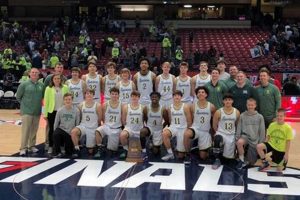 Top Mountain Brook High School Basketball Plays Best Schools in America: Top Public & Private Options Top Mountain Brook High School Basketball Plays | Best Schools in America: Top Public & Private Options