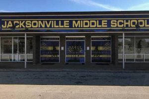 Best Middle Schools in Jacksonville, FL Best Schools in America: Top Public & Private Options Best Middle Schools in Jacksonville, FL | Best Schools in America: Top Public & Private Options