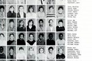 Exploring Fort Wayne's North Side High Yearbooks Best Schools in America: Top Public & Private Options Exploring Fort Wayne's North Side High Yearbooks | Best Schools in America: Top Public & Private Options