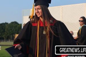 Celebrate Lowell High School Graduation 2024! Best Schools in America: Top Public & Private Options Celebrate Lowell High School Graduation 2024! | Best Schools in America: Top Public & Private Options