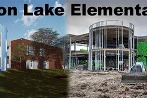 Top Sheldon ISD Elementary Schools: A Guide Best Schools in America: Top Public & Private Options Top Sheldon ISD Elementary Schools: A Guide | Best Schools in America: Top Public & Private Options