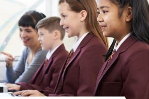 Top Private Schools in Florida: A Guide Best Schools in America: Top Public & Private Options Top Private Schools in Florida: A Guide | Best Schools in America: Top Public & Private Options