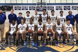 Go Blue Ridge! High School Basketball Team Pride Best Schools in America: Top Public & Private Options Go Blue Ridge! High School Basketball Team Pride | Best Schools in America: Top Public & Private Options