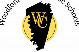 Find Woodford County Schools Jobs & Careers Best Schools in America: Top Public & Private Options Find Woodford County Schools Jobs & Careers | Best Schools in America: Top Public & Private Options