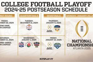 Venice HS Football Playoffs 2024 Schedule & Tickets Best Schools in America: Top Public & Private Options Venice HS Football Playoffs 2024 Schedule & Tickets | Best Schools in America: Top Public & Private Options
