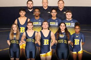 Official WI High School Wrestling Rankings & Standings Best Schools in America: Top Public & Private Options Official WI High School Wrestling Rankings & Standings | Best Schools in America: Top Public & Private Options