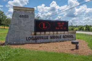 Top Middle Schools in Loganville, GA: A Guide Best Schools in America: Top Public & Private Options Top Middle Schools in Loganville, GA: A Guide | Best Schools in America: Top Public & Private Options