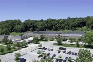 Top-Rated Ardsley Middle School: A Guide Best Schools in America: Top Public & Private Options Top-Rated Ardsley Middle School: A Guide | Best Schools in America: Top Public & Private Options