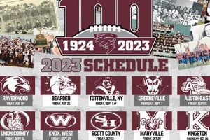 Alcoa High Football: 2024 Schedule & Tickets Best Schools in America: Top Public & Private Options Alcoa High Football: 2024 Schedule & Tickets | Best Schools in America: Top Public & Private Options