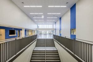 Best River Bend Middle School: Info & More Best Schools in America: Top Public & Private Options Best River Bend Middle School: Info & More | Best Schools in America: Top Public & Private Options