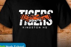 Scranton High School Spirit Wear Best Schools in America: Top Public & Private Options Scranton High School Spirit Wear | Best Schools in America: Top Public & Private Options