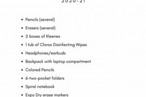 Back to School: Riverside Elementary Supply List Essentials Best Schools in America: Top Public & Private Options Back to School: Riverside Elementary Supply List Essentials | Best Schools in America: Top Public & Private Options