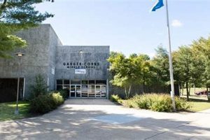 Discover Gauger Cobbs Middle School: A Premier Choice Best Schools in America: Top Public & Private Options Discover Gauger Cobbs Middle School: A Premier Choice | Best Schools in America: Top Public & Private Options