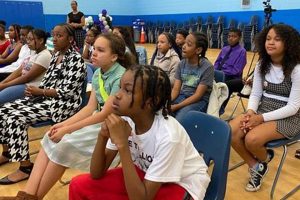 Student And Family Engagement Coordinator Petersburg Public Schools Best Schools in America: Top Public & Private Options Student And Family Engagement Coordinator Petersburg Public Schools | Best Schools in America: Top Public & Private Options