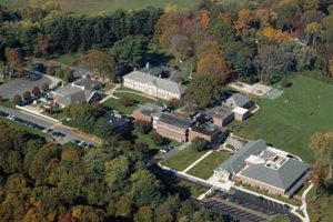 Top Private Schools in Nassau County, NY | Best Education Best Schools in America: Top Public & Private Options Top Private Schools in Nassau County, NY | Best Education | Best Schools in America: Top Public & Private Options