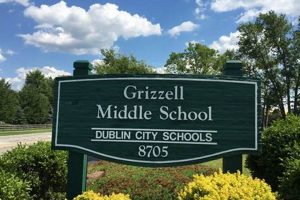Discover Grizzell Middle School: A Parent's Guide Best Schools in America: Top Public & Private Options Discover Grizzell Middle School: A Parent's Guide | Best Schools in America: Top Public & Private Options