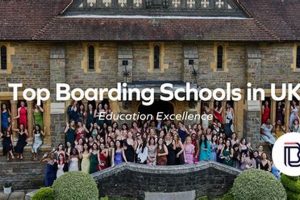 Top UK Boarding Schools: A Complete Guide Best Schools in America: Top Public & Private Options Top UK Boarding Schools: A Complete Guide | Best Schools in America: Top Public & Private Options