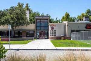 Top-Rated Best Schools in Bakersfield, CA Best Schools in America: Top Public & Private Options Top-Rated Best Schools in Bakersfield, CA | Best Schools in America: Top Public & Private Options