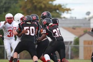 Roseville High Football: Home of the Tigers Best Schools in America: Top Public & Private Options Roseville High Football: Home of the Tigers | Best Schools in America: Top Public & Private Options