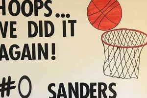 Best Basketball Posters for School: Design & Print Best Schools in America: Top Public & Private Options Best Basketball Posters for School: Design & Print | Best Schools in America: Top Public & Private Options