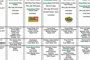 Check Cumberland County Schools NC Lunch Menu Now! Best Schools in America: Top Public & Private Options Check Cumberland County Schools NC Lunch Menu Now! | Best Schools in America: Top Public & Private Options
