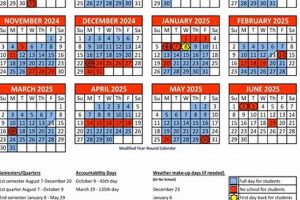 2024 Beaufort County Schools SC Calendar & Key Dates Best Schools in America: Top Public & Private Options 2024 Beaufort County Schools SC Calendar & Key Dates | Best Schools in America: Top Public & Private Options