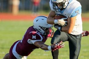 Mishawaka HS Football: Latest Scores & Updates Best Schools in America: Top Public & Private Options Mishawaka HS Football: Latest Scores & Updates | Best Schools in America: Top Public & Private Options