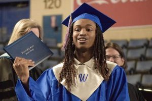 Congrats Westside High School Grads 2024! Best Schools in America: Top Public & Private Options Congrats Westside High School Grads 2024! | Best Schools in America: Top Public & Private Options