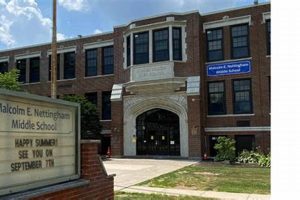 Nettingham Middle School Best Schools in America: Top Public & Private Options Nettingham Middle School | Best Schools in America: Top Public & Private Options