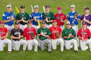 Top Nebraska High School Baseball Teams & Players Best Schools in America: Top Public & Private Options Top Nebraska High School Baseball Teams & Players | Best Schools in America: Top Public & Private Options