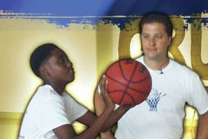 Middle School Basketball Coaching Tips & Drills Best Schools in America: Top Public & Private Options Middle School Basketball Coaching Tips & Drills | Best Schools in America: Top Public & Private Options