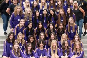 Issaquah HS Volleyball: Team News & Scores Best Schools in America: Top Public & Private Options Issaquah HS Volleyball: Team News & Scores | Best Schools in America: Top Public & Private Options
