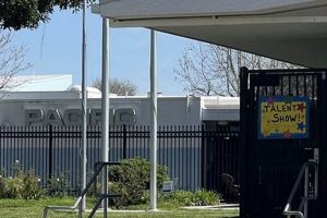 Manhattan Beach Elementary Schools Best Schools in America: Top Public & Private Options Manhattan Beach Elementary Schools | Best Schools in America: Top Public & Private Options