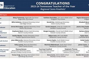 Access Weakley County Schools Calendar 2023-24 Best Schools in America: Top Public & Private Options Access Weakley County Schools Calendar 2023-24 | Best Schools in America: Top Public & Private Options