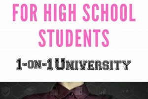 Best Online AP Classes For High School Success Best Schools in America: Top Public & Private Options Best Online AP Classes For High School Success | Best Schools in America: Top Public & Private Options