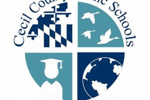 2023-24 Cecil County Public Schools Calendar & Key Dates Best Schools in America: Top Public & Private Options 2023-24 Cecil County Public Schools Calendar & Key Dates | Best Schools in America: Top Public & Private Options