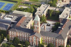 Top Toronto Schools: Best Choices 2024 Best Schools in America: Top Public & Private Options Top Toronto Schools: Best Choices 2024 | Best Schools in America: Top Public & Private Options