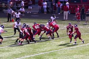 Grafton High 2024 Football Schedule & Games Best Schools in America: Top Public & Private Options Grafton High 2024 Football Schedule & Games | Best Schools in America: Top Public & Private Options