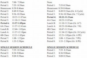 Mastering High School Schedules: Tips & Tricks Best Schools in America: Top Public & Private Options Mastering High School Schedules: Tips & Tricks | Best Schools in America: Top Public & Private Options