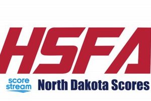 ND High School Football Rankings 2024 Best Schools in America: Top Public & Private Options ND High School Football Rankings 2024 | Best Schools in America: Top Public & Private Options