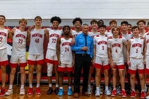 High School Basketball Mentorship Program Guide Best Schools in America: Top Public & Private Options High School Basketball Mentorship Program Guide | Best Schools in America: Top Public & Private Options