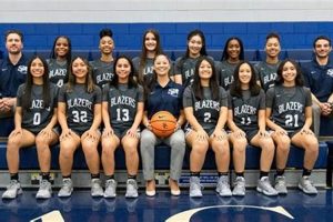 Canyon High Girls' Basketball: Team News & Scores Best Schools in America: Top Public & Private Options Canyon High Girls' Basketball: Team News & Scores | Best Schools in America: Top Public & Private Options