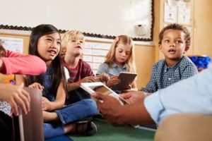 Top Elementary Schools for Special Needs Kids Best Schools in America: Top Public & Private Options Top Elementary Schools for Special Needs Kids | Best Schools in America: Top Public & Private Options