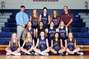 Oxford High Basketball: Team, News & More Best Schools in America: Top Public & Private Options Oxford High Basketball: Team, News & More | Best Schools in America: Top Public & Private Options