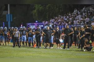 Cactus HS Football: Score & Live Updates Tonight! Best Schools in America: Top Public & Private Options Cactus HS Football: Score & Live Updates Tonight! | Best Schools in America: Top Public & Private Options