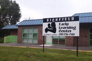Richfield Elementary School Best Schools in America: Top Public & Private Options Richfield Elementary School | Best Schools in America: Top Public & Private Options