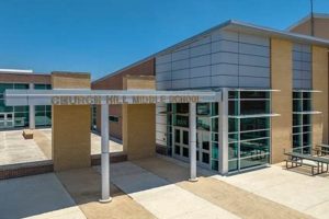 Explore Church Hill Middle School: A Parent's Guide Best Schools in America: Top Public & Private Options Explore Church Hill Middle School: A Parent's Guide | Best Schools in America: Top Public & Private Options