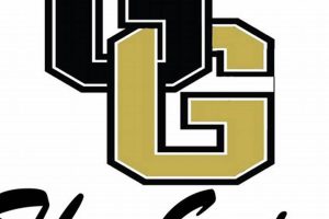 Top Golden Gate High School Basketball Teams Best Schools in America: Top Public & Private Options Top Golden Gate High School Basketball Teams | Best Schools in America: Top Public & Private Options