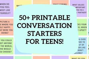 Best Conversation Starters for High School: Spark Connections Best Schools in America: Top Public & Private Options Best Conversation Starters for High School: Spark Connections | Best Schools in America: Top Public & Private Options